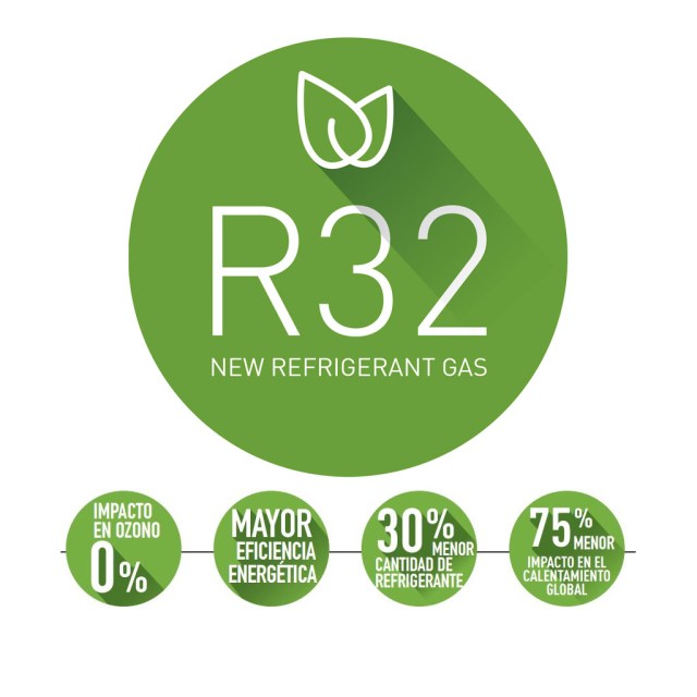Différences entre les gaz R32 et R410a